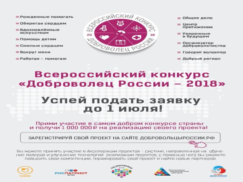 Стартовал прием заявок на конкурс «Доброволец России – 2018»