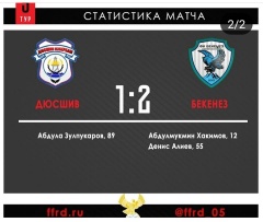 Поздравляем футбольную команду "БЕКЕНЕЗ" с победой!